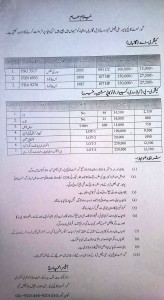 Auction Notice